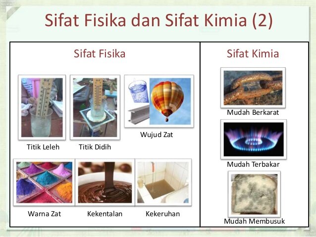 Sifat sifat Fisika dan Kimia Suatu Zat serta Contohnya Sifat sifat Fisika dan Kimia Suatu Zat serta Contohnya
