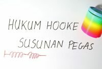 Hukum Hooke