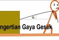 Gaya Gesek